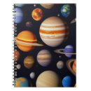 Buscar los planetas cuadernos Patrón