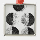 Buscar esfera adornos Dibujo