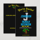Buscar conocido invitaciones Para ellos