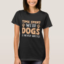 Buscar tiempo pasado camisetas Perros