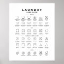 Buscar instrucciones posters Lavandería