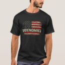 Buscar economy camisetas Economía
