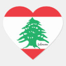 Buscar bandera de líbano postales País