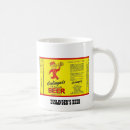Buscar pennsylvania tazas Philadelphia