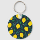 Buscar lemon llaveros Jugo