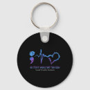 Buscar nuestra historia de amor llaveros Suicidio