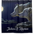 Buscar lobos grises Lobo gris