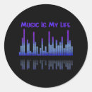 Buscar música dj pegatinas Ecualizador