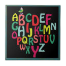 Buscar alfabeto azulejos decoracion