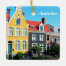 Buscar amsterdam adornos Holanda
