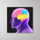 Buscar cerebro lienzos Atención sanitaria