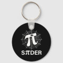 Buscar teacher llaveros Profesor de matemáticas