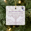 Buscar mantras adornos Espiritual