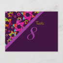 Buscar bat mitzvah postales Rosa