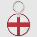 Buscar bandera inglesa llaveros Londres