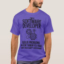 Buscar probador camisetas Desarrollo