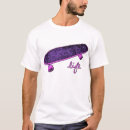 Buscar skater ropa Patín