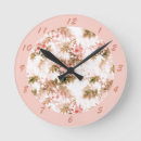 Buscar estilo del victorian arte Floral