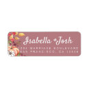 Buscar fall etiquetas Remitente