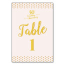 Buscar 50 tarjetas mesa Para ellos