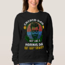Buscar minero sudaderas Dogecoína