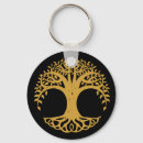 Buscar arbol de la vida llaveros Celta