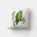 Buscar amazonas cojines Loro