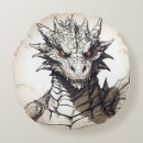 Buscar rpg cojines Mazmorras