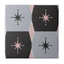Buscar cincuenta azulejos Retro