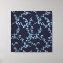 Buscar noche oscura lienzos Invierno