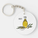 Buscar aceite llaveros Aceite de oliva