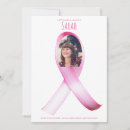Buscar superviviente invitaciones Cáncer de mama