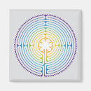 Buscar geometría sagrada imanes Sagrado