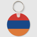 Buscar armenia llaveros Armenio