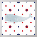 Buscar posters infantiles Dormitorio