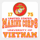 Buscar cuerpo del marines pegatinas Usmarinesfanmerch