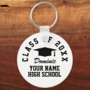 Buscar graduado llaveros Secundaria