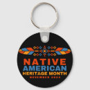 Buscar indígena llaveros Tribu