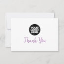 Buscar logotipos tarjetas Clientes
