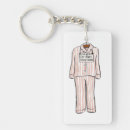 Buscar precursor llaveros Joder