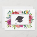 Buscar realización tarjetas Universidad