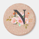 Buscar diseño de letras imanes Feliz