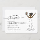 Buscar avatar invitaciones Evento de novias