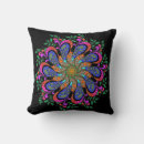 Buscar mandala negra cojines Bohemio