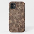 Buscar modelado fundas Modelo
