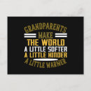 Buscar la mejor abuela del mundo postales Día de la madre