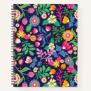 Buscar pintado a mano cuadernos Botánico