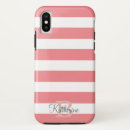 Buscar perrito azul iphone fundas Moderno