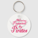 Buscar teatros llaveros Películas