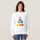 Buscar chakras sudaderas Geometría